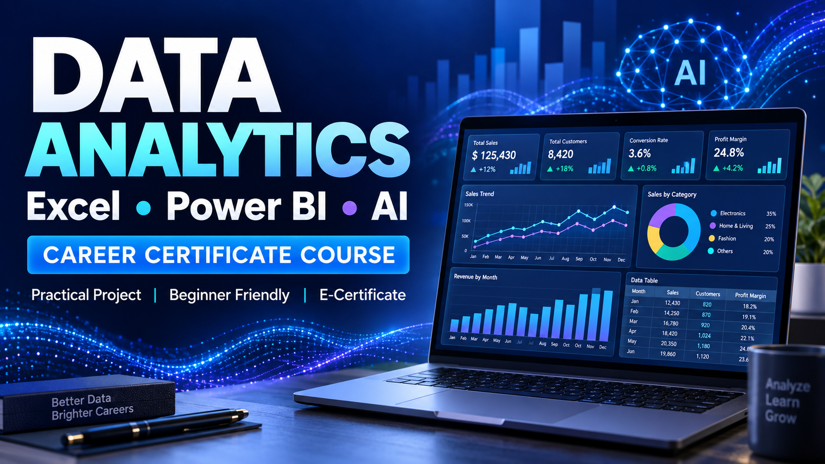 Data Analytics with Excel, Power BI & AI