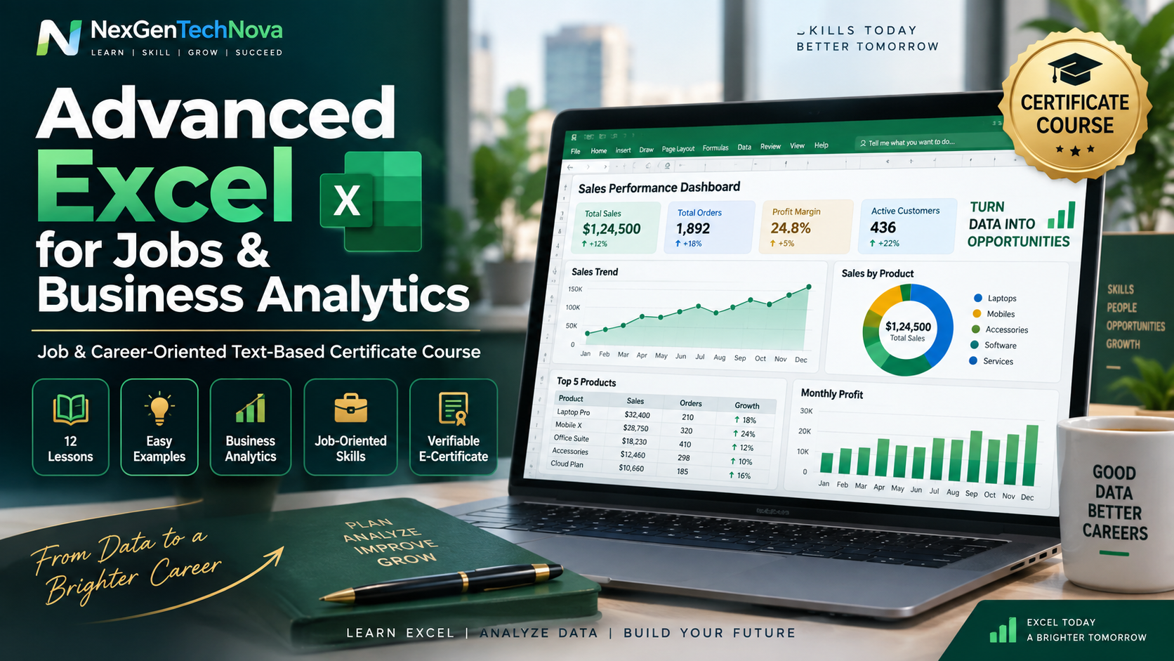 Advanced Excel for Jobs & Business Analytics